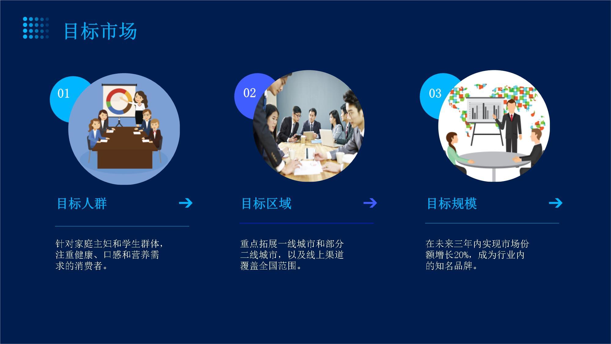 舌尖上的互聯 新時代食品互聯網營銷策劃方案